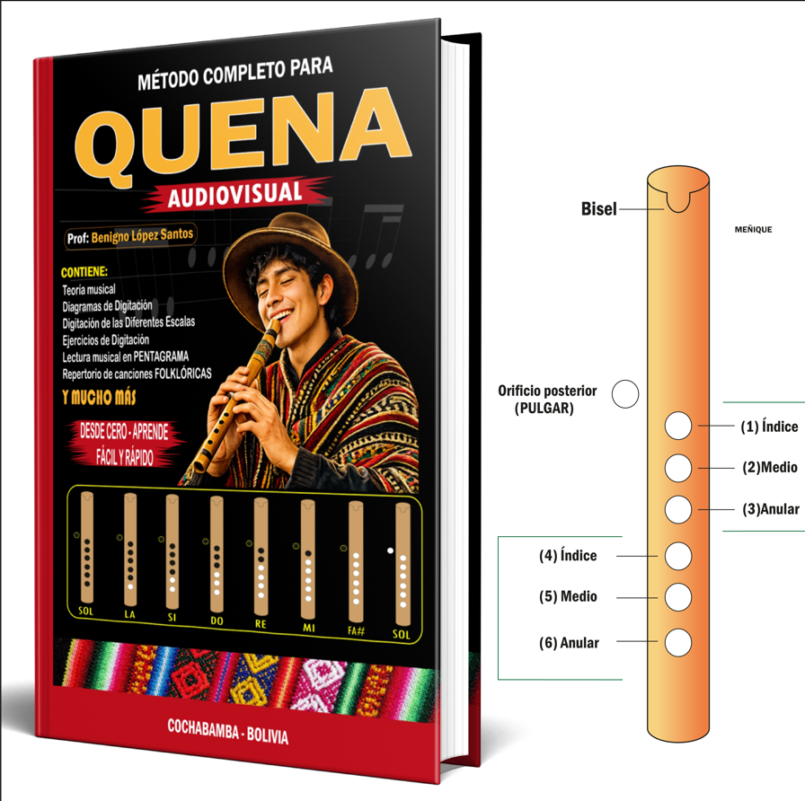 metodo de quena desde cero
