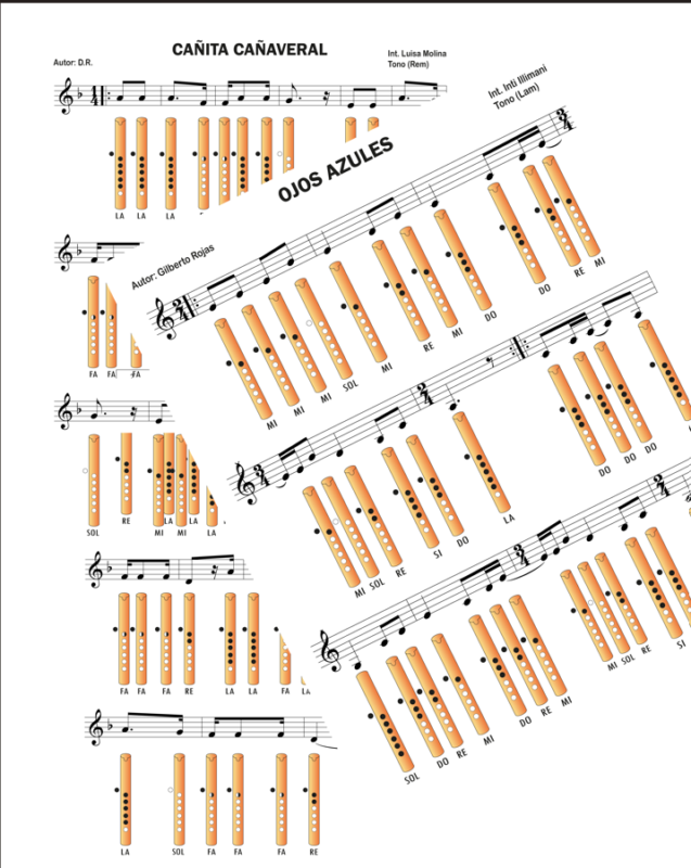 notas de quena desde cero