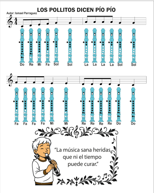 LOS POLLITOS EN FLAUTA DULCE