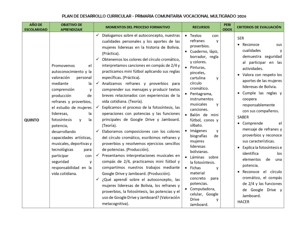 plan de clase multigrado 2026