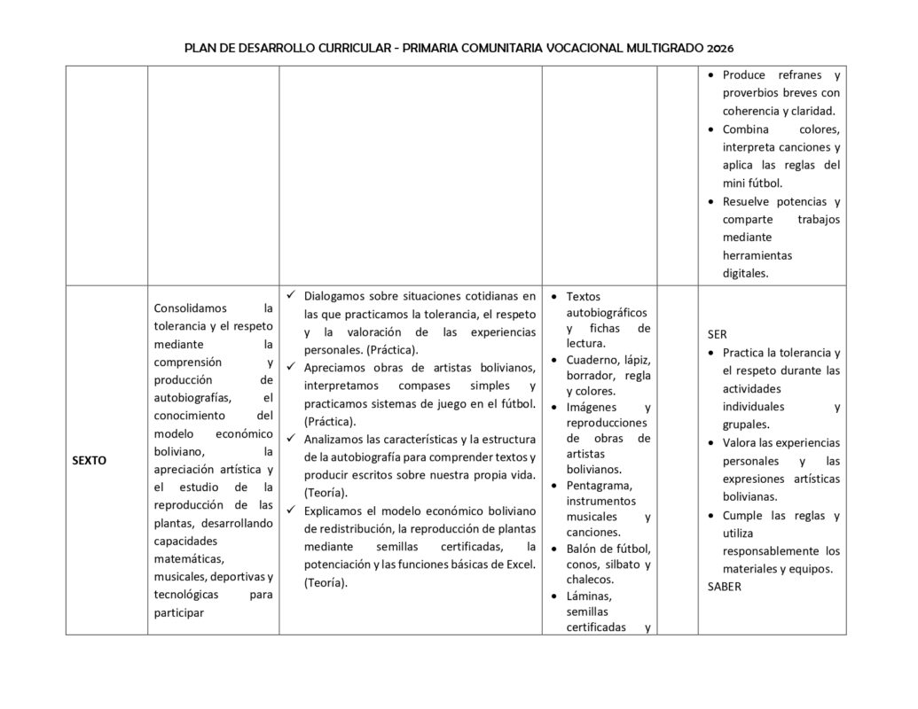 plan de clase multigrado actualizado 2026