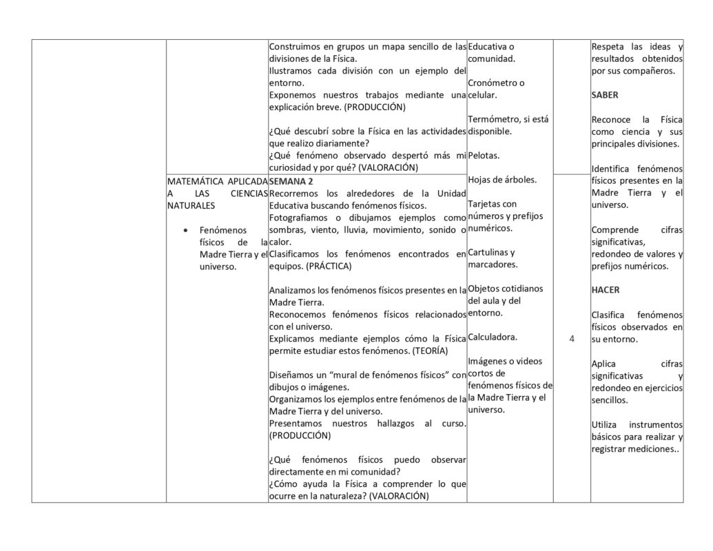 Plan de Clase SECUNDARIA actualizado 2026