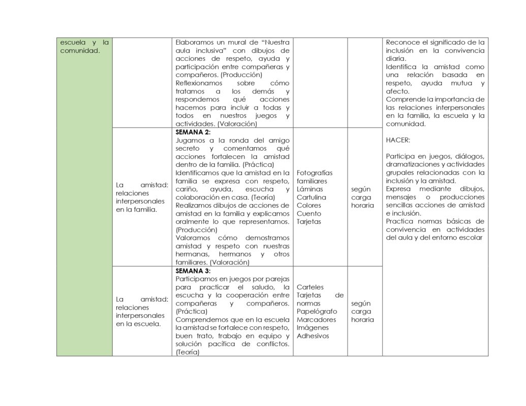 plan de clase primaria 2026