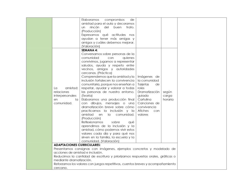 plan de clase primaria actualizado 2026